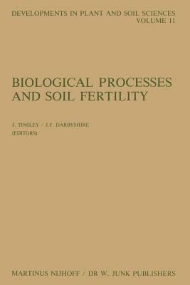 ibs