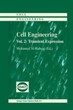 Cell Engineering: Transient Expression