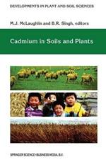 Cadmium in Soils and Plants