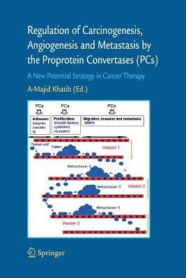 Regulation of Carcinogenesis, Angiogenesis and Metastasis by the Proprotein Convertases (PC's): A New Potential Strategy in Cancer Therapy - cover