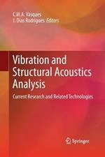 Vibration and Structural Acoustics Analysis: Current Research and Related Technologies