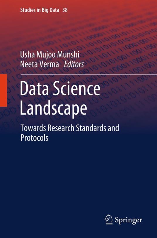 Data Science Landscape