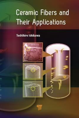 Ceramic Fibers and Their Applications - Hervé This vo Kientza - cover