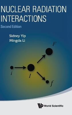 Nuclear Radiation Interactions - Sidney Yip,Mingda Li - cover