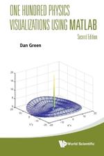One Hundred Physics Visualizations Using Matlab