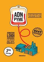 ADN Pyme