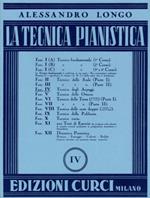  Tecnica pianistica