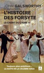 L'Histoire des Forsyte**