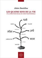 Les quatre sens de la vie et la structure sociale de l’Inde traditionnelle