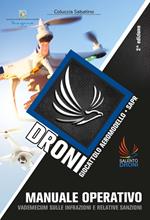 Droni. Giocattolo aeromodello. SAPR. Manuale operativo. Vademecum sulle infrazioni e relative sanzioni