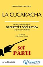 La Cucaracha. Orchestra scolastica. Set parti