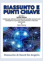 Nome prodotto