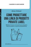 Nome prodotto