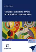 Nome prodotto