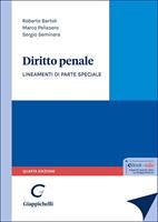 Nome prodotto