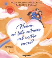 Nome prodotto