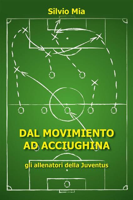 Dal Movimiento ad Acciughina - gli allenatori della Juventus - Silvio Mia - ebook