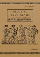 Nome prodotto
