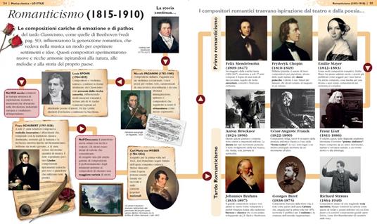 Il libro delle musiche per ragazze e ragazzi. Con CD Audio - 3