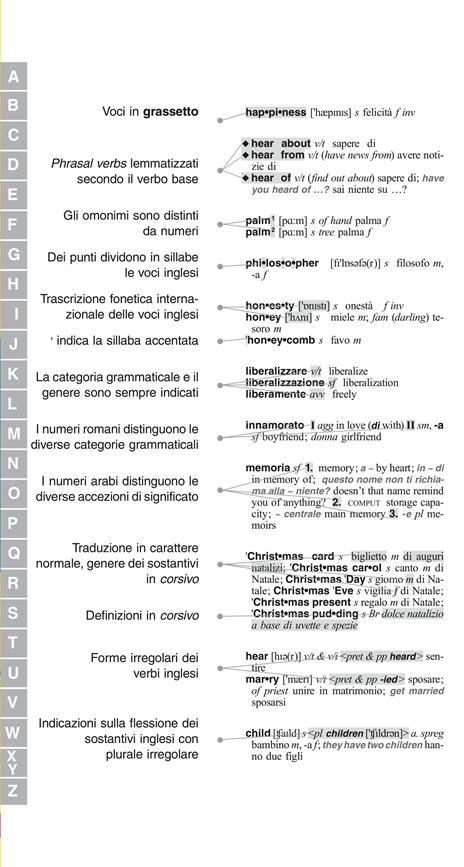 Dizionario inglese Langenscheidt universale. Ediz. bilingue - 2