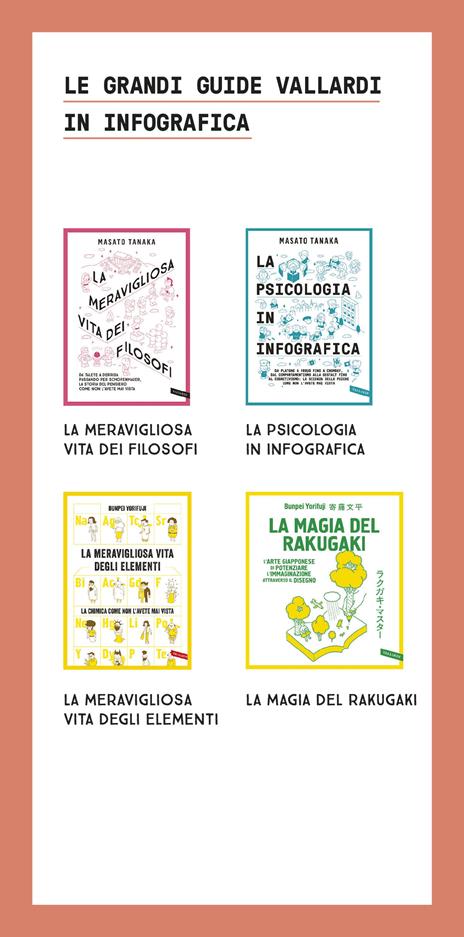 La storia universale in infografica. Disegni, grafici e illustrazioni per capire i concetti chiave e i personaggi fondamentali della storia - Masato Tanaka,Shuzen Iwata - 2