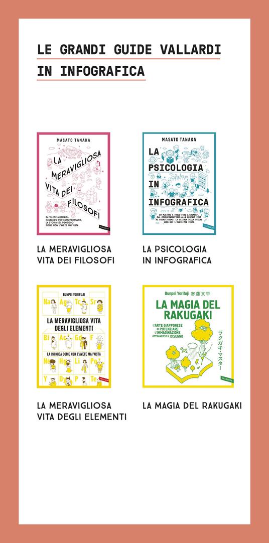 La storia universale in infografica. Disegni, grafici e illustrazioni per capire i concetti chiave e i personaggi fondamentali della storia - Masato Tanaka,Shuzen Iwata - 2