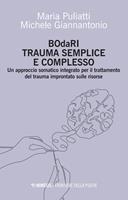 Nome prodotto