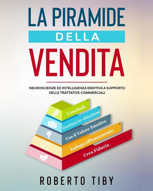 La piramide della vendita. Neuroscienze ed intelligenza emotiva a supporto delle trattative commerciali - Roberto Tiby - copertina