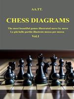 Chess diagrams