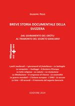 Breve storia documentale della Svizzera