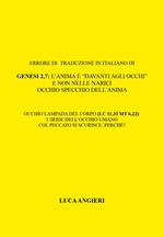 Errore di traduzione in italiano di Genesi 2,7: l'anima è «davanti agli occhi» e non nelle narici. Occhio specchio dell'anima. Occhio lampada del corpo (Lc 11,33 Mt 6,22): l'iride dell'occhio umano col peccato si scurisce. Perche'?