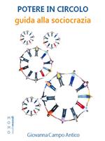 Nome prodotto