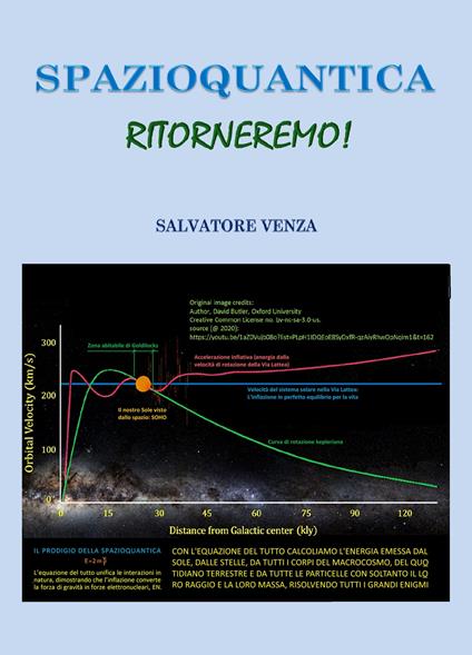Spazioquantica. Ritorneremo! - Salvatore Venza - copertina
