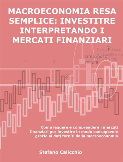 Macroeconomia resa semplice: investire interpretando i mercati finanziari. Come leggere e comprendere i mercati finanziari per investire in modo consapevole grazie ai dati forniti dalla macroeconomia - Stefano Calicchio - ebook