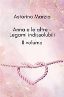 Nome prodotto