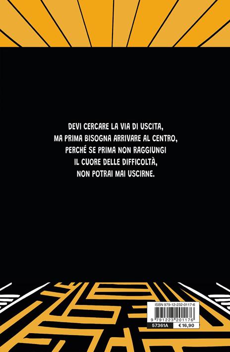 Il labirinto di Grete - Anna Sarfatti - 2