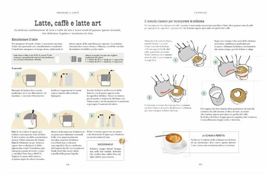 Caffè. Manuale per aspiranti intenditori - Sébastien Racineux,Chung-Leng Tran - 6