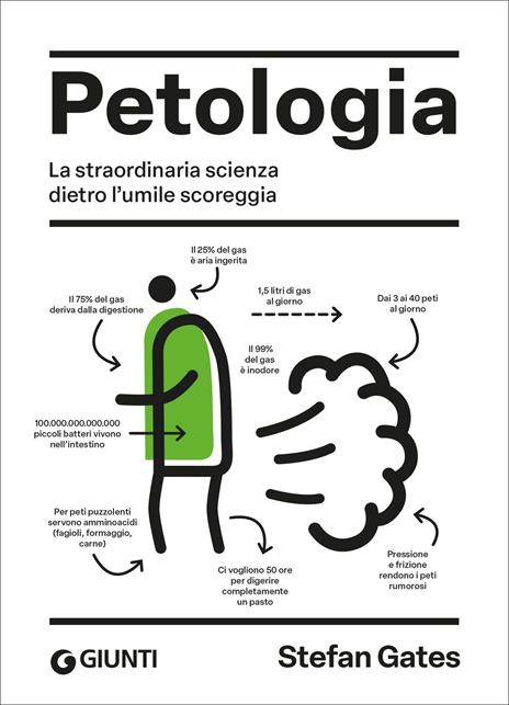 Petologia. La straordinaria scienza dietro l'umile scoreggia - Stefan Gates - copertina