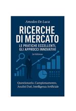 Ricerche di Mercato