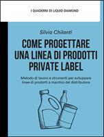 Nome prodotto