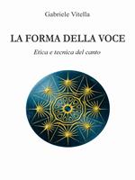 Nome prodotto