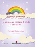 Nome prodotto