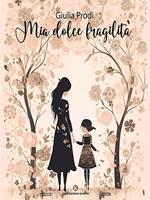 Nome prodotto