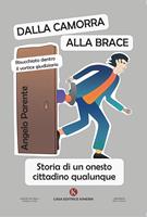 Nome prodotto