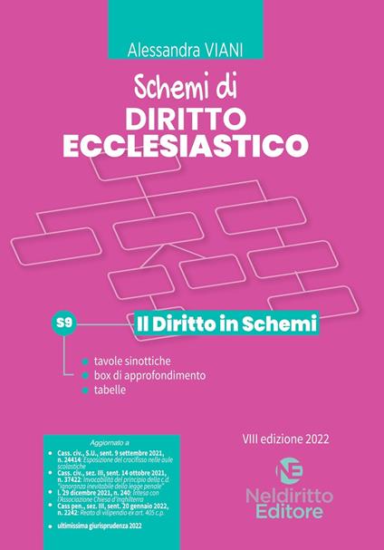 Schemi di diritto ecclesiastico. Nuova ediz. - Alessandra Viani - copertina