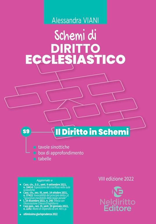 Schemi di diritto ecclesiastico. Nuova ediz. - Alessandra Viani - copertina
