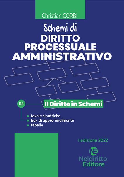Schemi di diritto processuale amministrativo - Christian Corbi - copertina