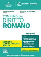 Nome prodotto
