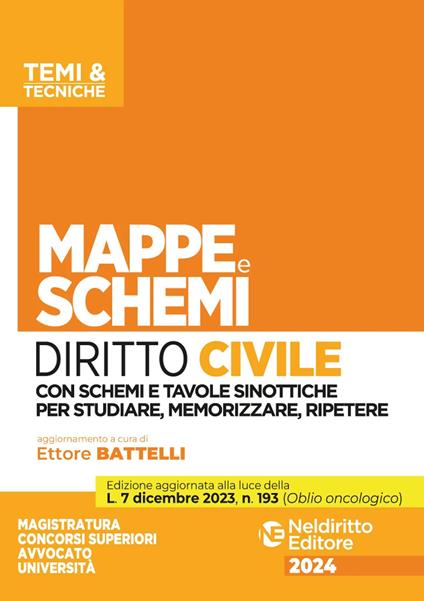 Mappe e schemi di diritto civile - copertina