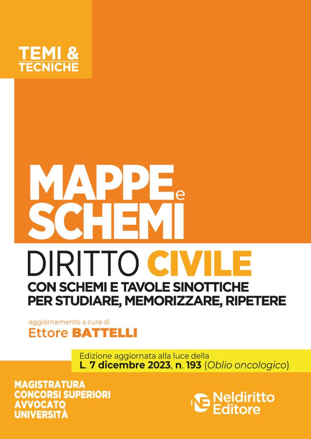 Cinemusica Shop